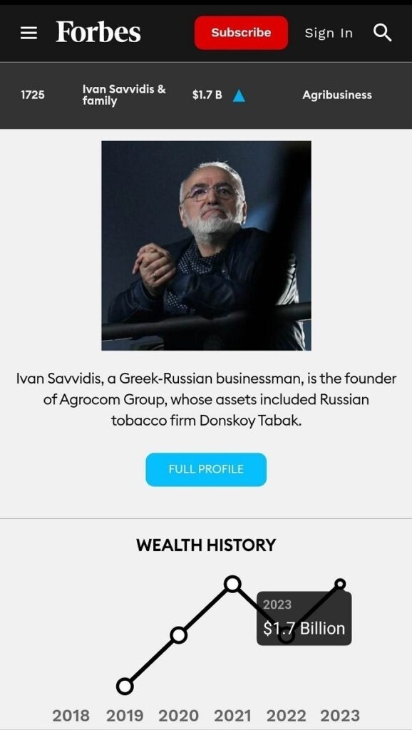 Ενημέρωση Forbes: Ο Ιβάν Σαββίδης αυξάνει την περιουσία του κατά 100 εκατομμύρια ευρώ το 2023