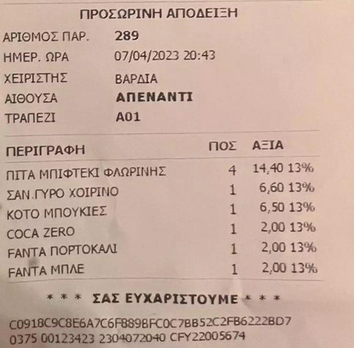 Viral παραλαβή πυροδοτεί αντιπαράθεση: Ψησταριά στην Πάτρα χρεώνει πελάτη €6,60 για σάντουιτς με γύρο