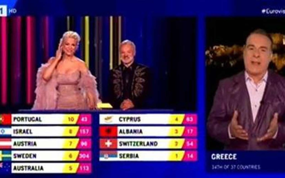 Η Ελλάδα αρνήθηκε τη 12η θέση στην Κύπρο: Σοκάρει» ο Φώτης Σεργουλόπουλος στον τελικό της Eurovision>