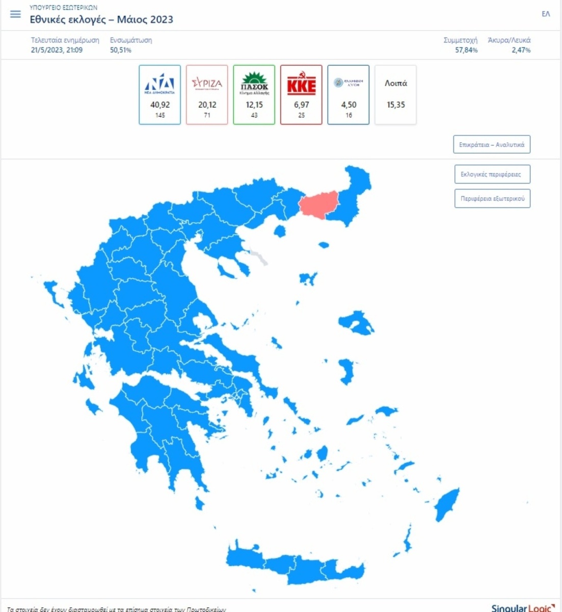 Κυριάκος Μητσοτάκης: Μεγάλος νικητής με ιστορική νίκη