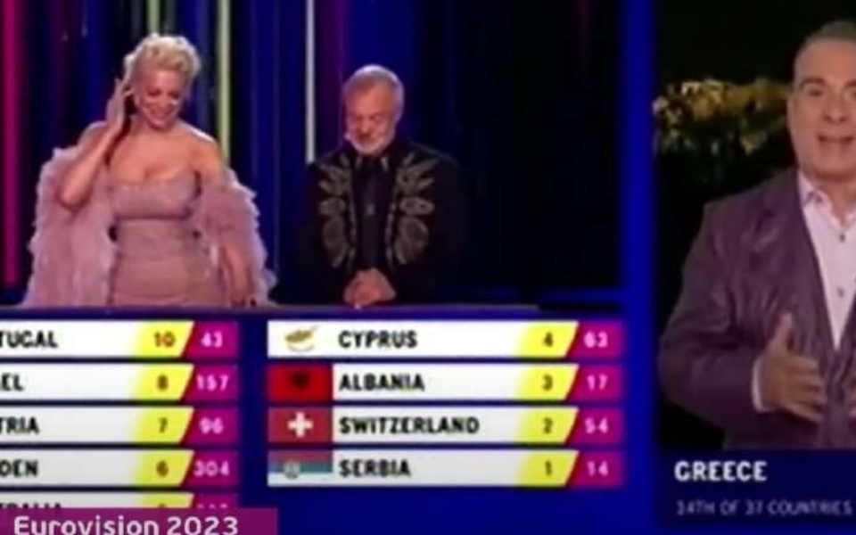 Ο Φώτης Σεργουλόπουλος για το αποτέλεσμα της Ελληνικής Επιτροπής της Eurovision και τη σχέση με την Κύπρο | Επεξηγήσεις και διευκρινίσεις>