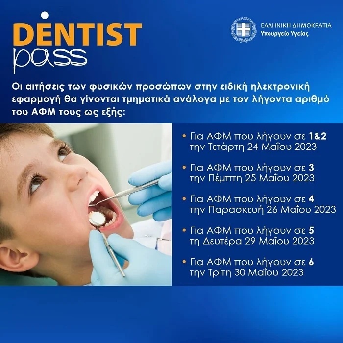 Πάσο οδοντιάτρου για παιδιά: Κάντε αίτηση τώρα για δωρεάν οδοντιατρικές επισκέψεις
