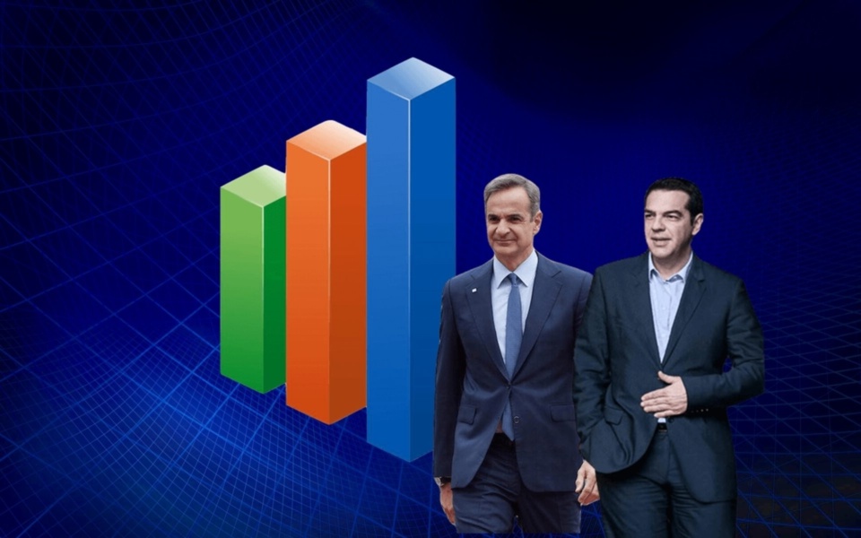 Εισαγωγές για τις ελληνικές εκλογές: Αποτελέσματα δημοσκοπήσεων, αναλογική εκπροσώπηση και τόποι ψηφοφορίας>