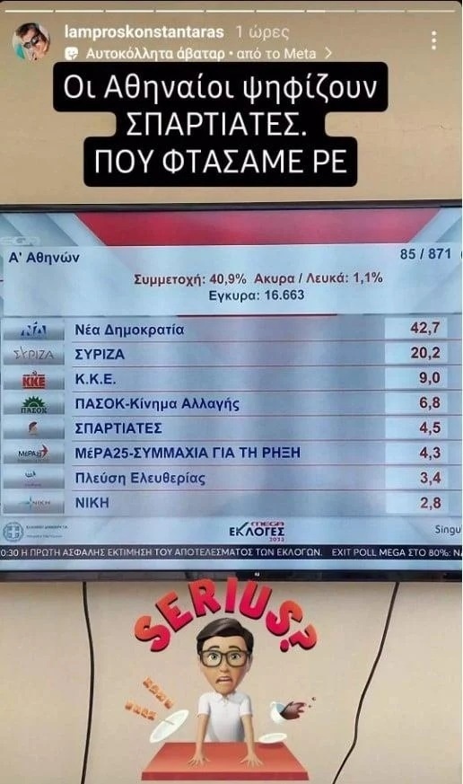 Γνωστοί καλλιτέχνες αντιδρούν στην εκλογική νίκη των Σπαρτιατών | Συνατσάκη, Μπισμπίκης, Μελέτη