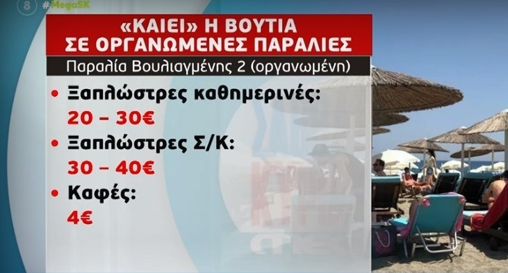 Τιμές ξαπλώστρας σε Attica: Εξερευνήστε το κόστος των οργανωμένων παραλιών στην Αθήνα
