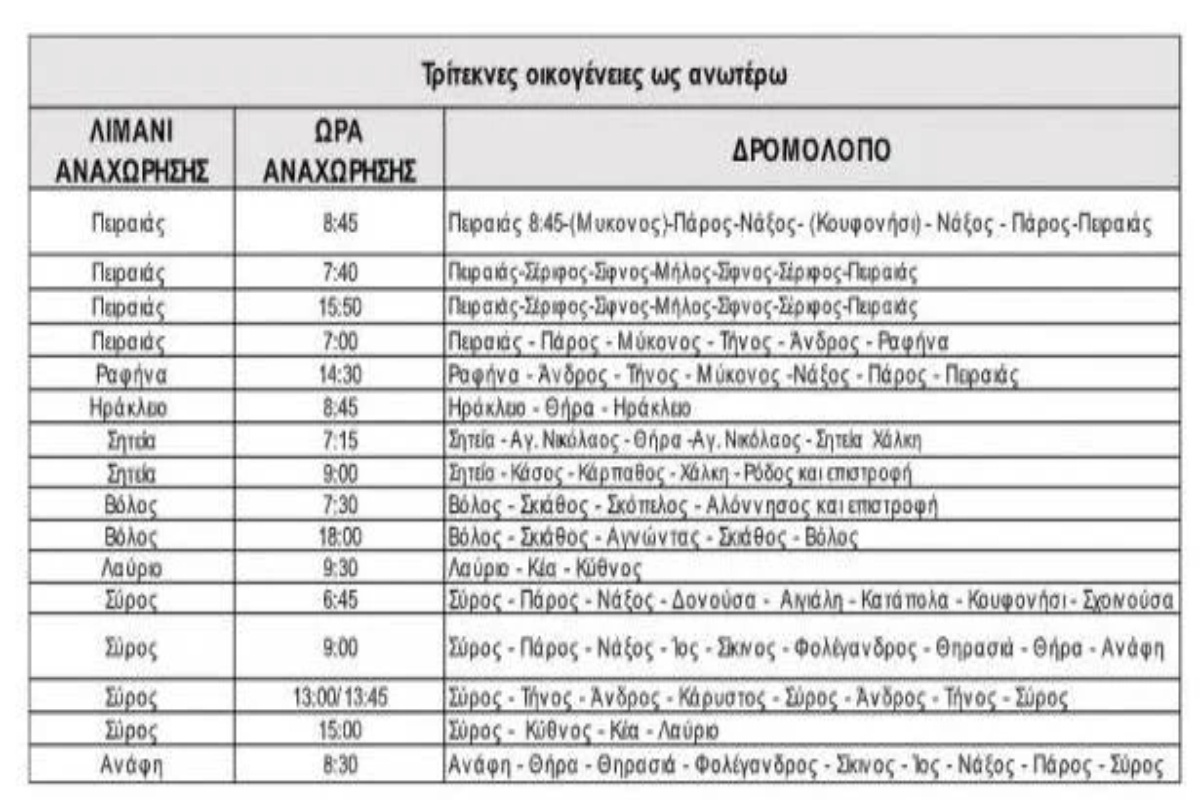 50% έκπτωση στα ακτοπλοϊκά εισιτήρια: Εξερευνήστε διαδρομές και απολαύστε εκπτώσεις