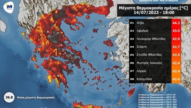 Συναγερμός για κύμα καύσωνα: Η Θήβα φτάνει τους 44 βαθμούς, ξεπερνώντας τη Λάρισα | Πρόγνωση καιρού για την Ελλάδα